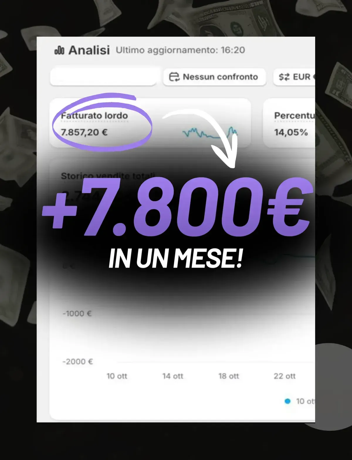 Risultato studente 6