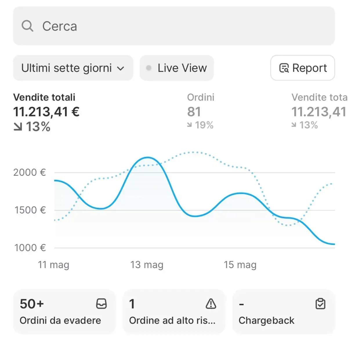 Risultato studente 2